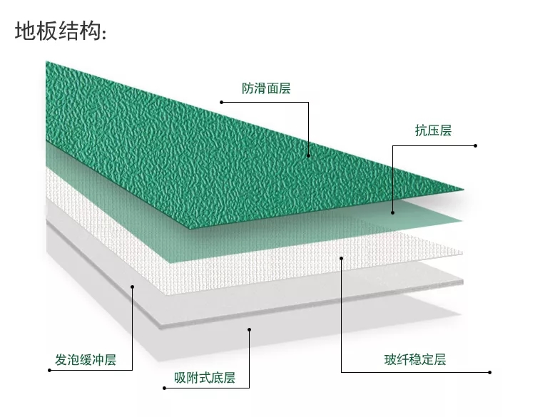 PVC地墊 水晶砂紋 (7).jpg